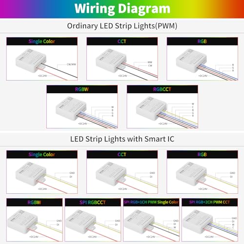 Image of PAUTIX 12-in-1 Bluetooth LED Music Controller Addressable SP630E,Full Color Controller iOS /Andriod App Control Support Almost All LED Strip Lights CCT /RGB /RGBW /WW /RGBCCT,Matrix Panel(Without Battery)