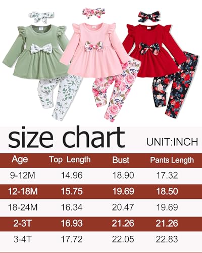 Image of Doresbebe Baby Girl Clothes Toddler Girl Outfits Infant Girl Summer Clothes for Girl Ruffle Shirt Pants+Cute Headband 3PCS