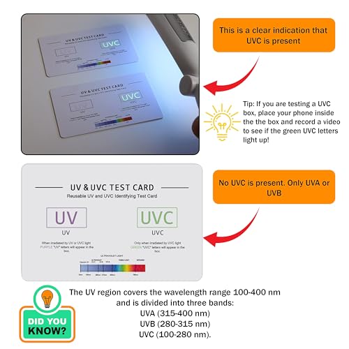 Image of SaiTech IT | UV & UVC Test Card & UV Intensity Test Card | 3-in-1 UV Test Card | UVA & UVC Light Identifying Card | UV Bulb & LED Intensity Reading Card | UV Dosage Indicator Card | UVB Tester