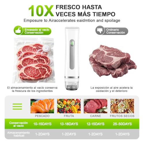 La mejor comparación de Envasadoras al vacío disponible en línea para comprar. 26 Imagen adicional