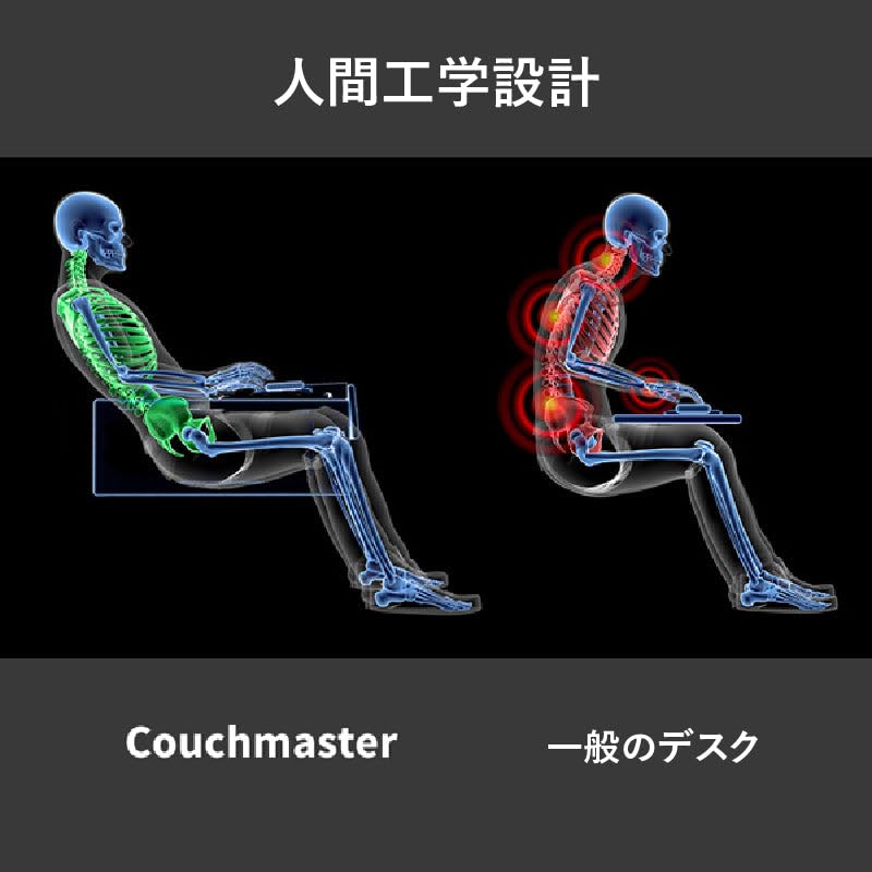 Amazon｜nerdytec Couchmaster® CYBOT ソファ 腰掛けながらパソコン