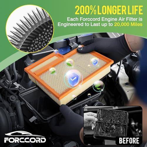 Image of Cabin & Engine Air Filter Fit for Ford Transit 150 /250 /350 /350HD 2015-2026 3.2L 3.7L 3.5L Activated Carbon Cabin Filter Replace#CF11743&CK4Z9601A Car Accessories