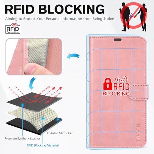 Image of TUCCH Wallet Case for iPhone 13 (6.1 inch) 2021, 3 Card Holders, Rose Gold | RFID Blocking, Viewing Stand, Shockproof TPU Shell, PU Leather, Magnetic Closure, Protective Folio Flip Cover