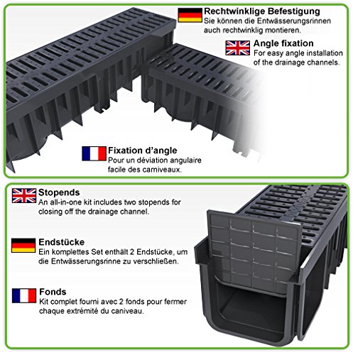 S-lon Caniveau 4 m (kit Complet) | Acier galvanisé Classe B125 | Type 50 (caniveaux)