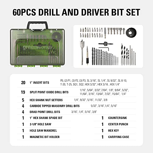 Image of Greenworks 60 Piece Black Oxide Drilling and Driving Bit Set with Modular Case for Wood, Metal, Plastic, and Masonry,3X Longer Life,135 Split Point,Precision-Milled