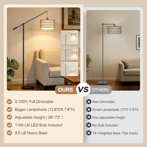 Image of 【Upgraded】Boho Dimmable Floor Lamps with Adjustable Swing Arm, 1100 Lumens Bulb Included, Modern Standing Lamp with Rattan & Fabric Shades, Rattan Tall Arc Floor Lamp for Living Room Bedroom, Black