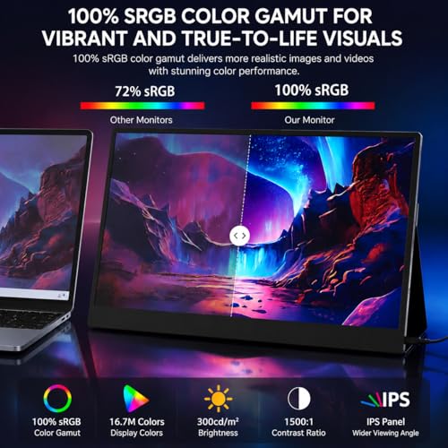 Image of 13.5 inch Portable Monitor 2256x1504 IPS Laptop Screen, Slim Lightweight Dual USB C HDMI Computer Gaming Display with Speakers, Travel Monitor for PC Phone PS5 /4 Xbox Switch