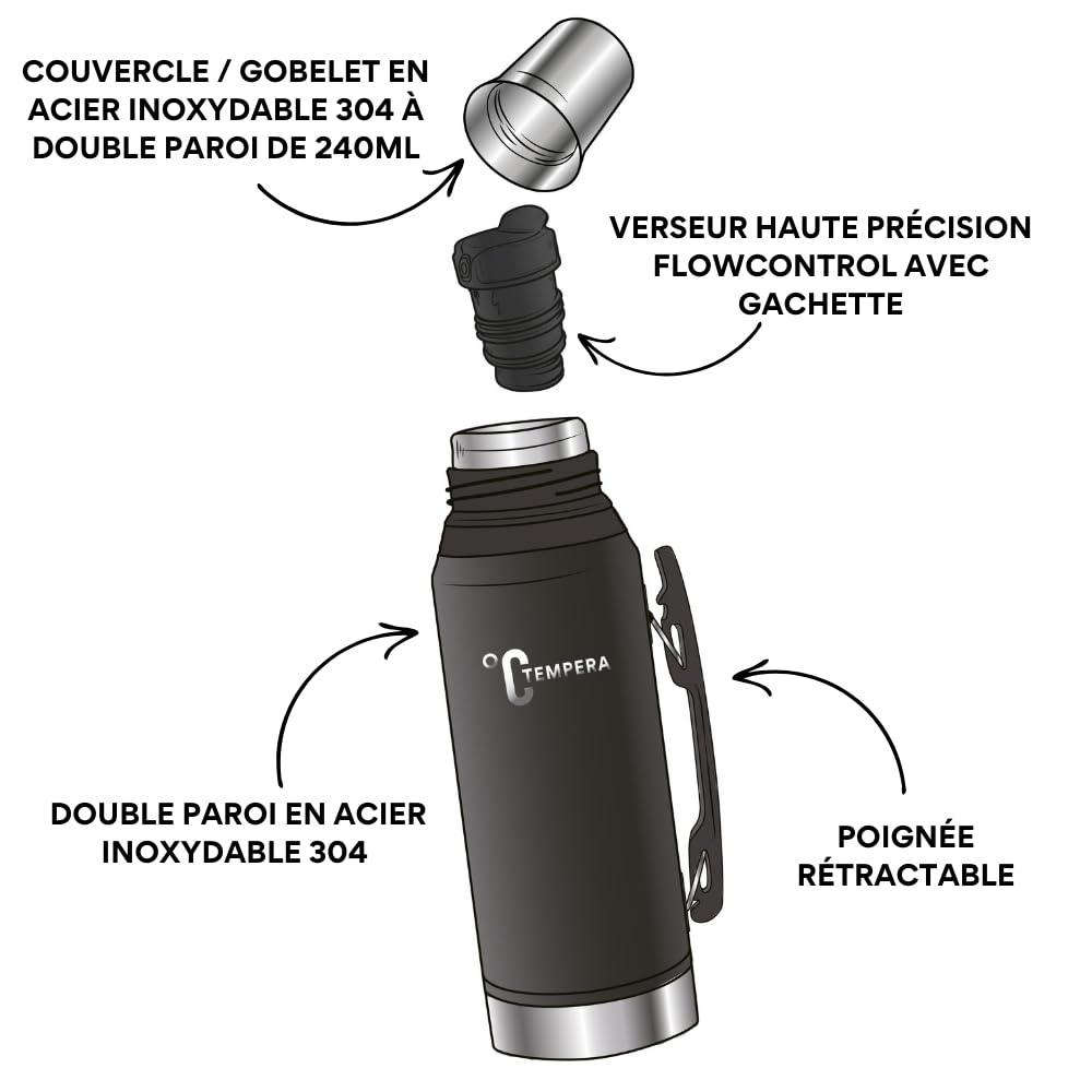TEMPERA Mate-Thermoskanne – 1 L | Doppelwandiger Edelstahl, BPA-frei | Kalebasse/Becher (240 ml) | Hält 24 Std. heiß, 30 Std. kalt | Präzisionsausgießer mit Druckknopf | Mate – Tee – Kaffee