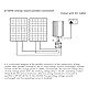 DEWIN Grid Tie Inverter 500W, Netzeinspeisung Wechselrichter MPPT Solar Grid Tie Micro Inverter für Solar PV Module 12V Einstellbare Batterieentladung AC 230V