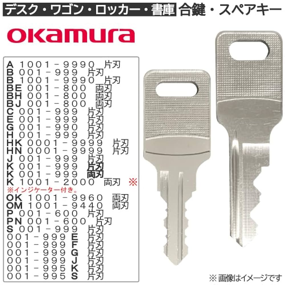 確認用　ルームキー 楽天市場】合鍵 スペアキー ロッカー キャビネット デスク用