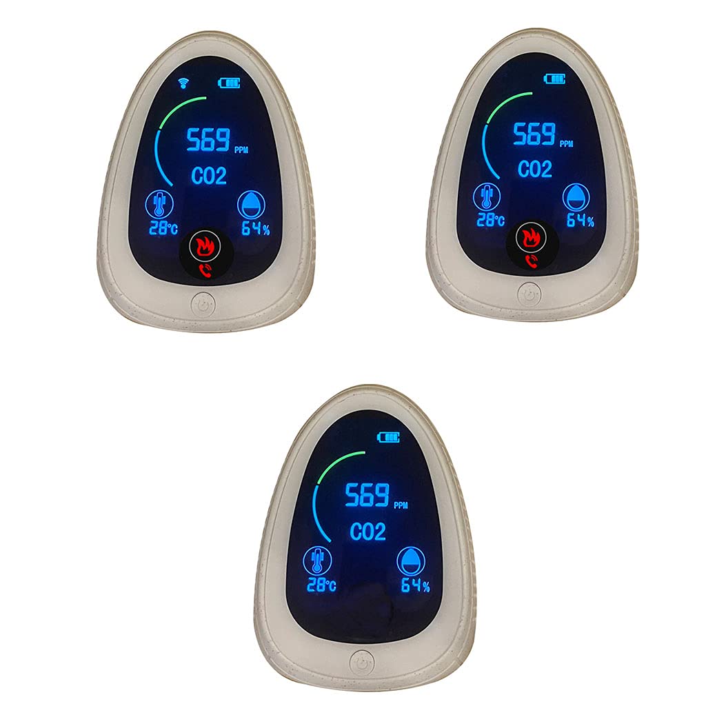 Kohlendioxid mit Alarmfunktion CO2 5000ppm Temperatur Luftfeuchtigkeitsmesser Lufttester