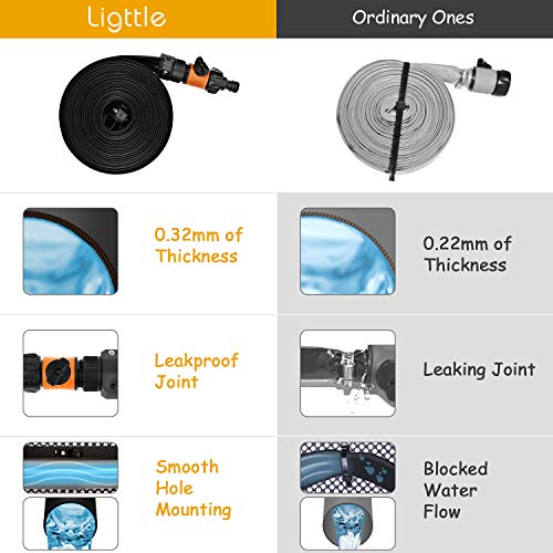 Ligttle Trampoline Sprinkler for Kids - Outdoor Trampoline Water Sprinkler for Kids and Adults, Trampoline Accessories Sprinkler 39ft Long for Water Play, Games, and Summer Fun in Yards - Thumbnail 2