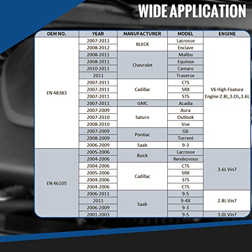 Bzsunway EN 48383 para ferramenta de retenção de eixo de cames GM para Cadillac Buick Chevrolet Vaux