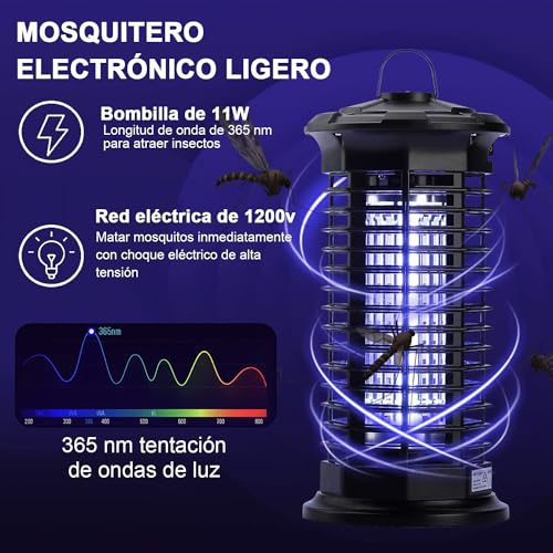 Control De Plagas, Home Improvement Imagen adicional