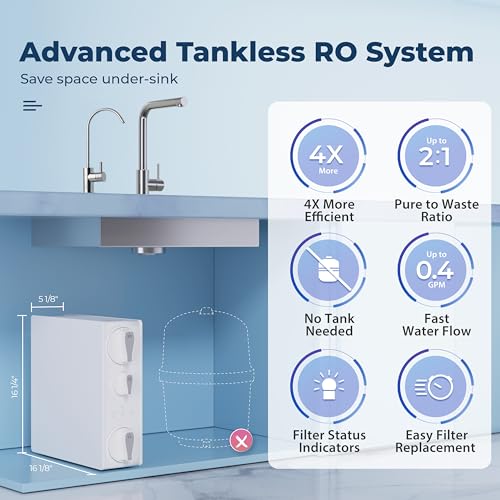 Image of iSpring RO500-BN, NSF Certified Tankless RO Reverse Osmosis Water Filtration System, 500 GPD Fast Flow, Brushed Nickel Faucet, 2:1 Pure to Drain Ratio, White
