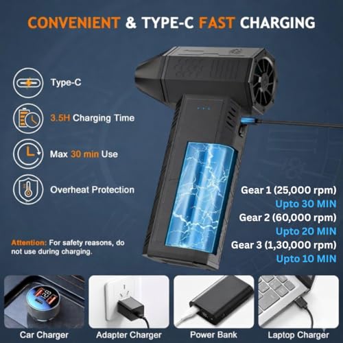 Image of PRIMESAGE Air Duster Leaf Blower Cordless Jet Blower Mini Dust Blower Air Blower Cordless Air Fan Air Pressure Gun for Cleaning PC Cleaning Kit Portable Turbo Fan Jet Fan Air Cleaner for Dust