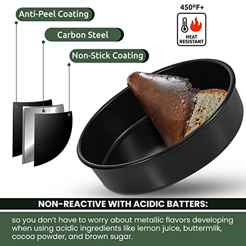 Rfaqk 133Pcs Round Cake Pans Sets For Baking-Nonstick 8 Inch Cake Pan Set Of 3 With Parchment Papers,Cake Leveler,Icing Tips,Muffin Liners,Icing Bags,Spatula Cake Board-Multi Functional Baking Pan Set #TOP4