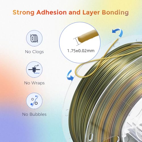 VOXELAB Silk PLA Filament 1.75mm, Smooth Color-Changing, Coextrusion Smooth and Shiny Consumable, Changeable Rainbow PLA Filament, 1kg (2.2lbs) for Most FDM 3D Printer,Metal Rainbow