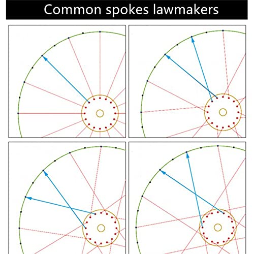 Kerjio 18Pcs Bicycle 14G Spokes Road Spokes With Nipples Bicycle Spokes 128Mm #TOP7