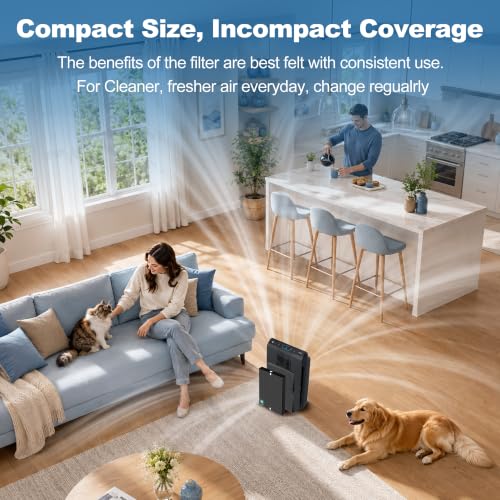 Image of 116130 Replacement Filter H for Winix 5500-2 AM80 PlasmaWave Air Purifier | 4 Pack SmokeGuard High Efficiency Filter for Home Bedroom Large Room Office Pollen Pets Odor Wildfire Smoke