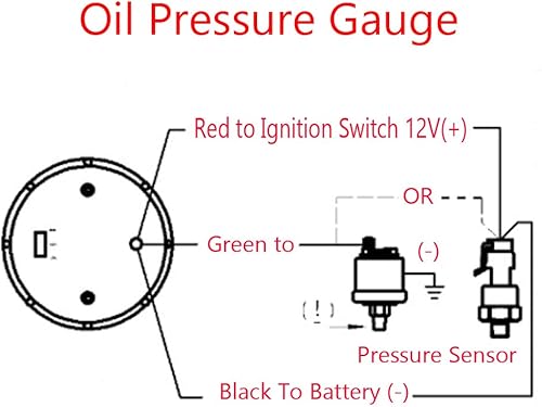 Miniatura 7 de Medidor de color negro para motor con luz LED azul, 2.05 pulgadas, para medir los psi del motor