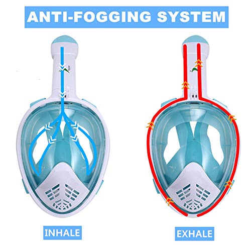 image for Thirty seven DAYS Full Face Snorkel Mask/Snorkeling Mask with Detachab