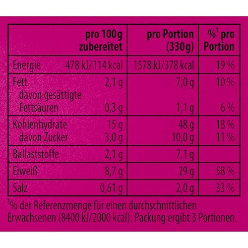 Knorr Fix Würzmischung Gebratene Asia Nudeln für ein leckeres Nudelgericht ohne geschmacksverstärkende Zusatzstoffe 23x 30 g – Bild 3