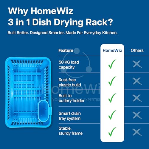 Image of HomeWiz Plastic Dish Drying Rack | Rust-Free Utensil Rack with Built-in Drainage | 50 KG + Weight Capacity | Kitchen Rack with Cutlery Holder | BPA-Free Food Grade Plastic | 43x30x20 cm | Blue