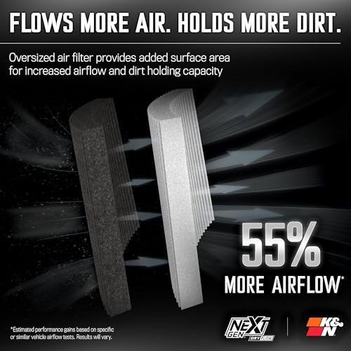 Image of K&N NextGen Cold Air Intake System: Dry-Flow Cotton Filter: Compatible with 2014-2020 CADILLAC /CHEVRLOET /GMC Escalade; Silverado 1500; Suburban; Tahoe; Sierra 1500; Yukon; Yukon XL; 50-3082D