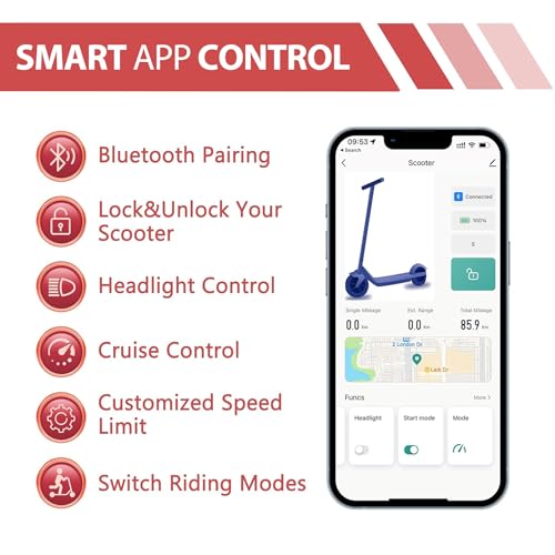 Image of MAXSHOT Electric Scooter for Adults, 8.5 /14 inch Tires, 19 /22Mph, 350W /500W Motor, 16-28 Miles Range, Folding E-Scooter with Dual Suspension,APP Control
