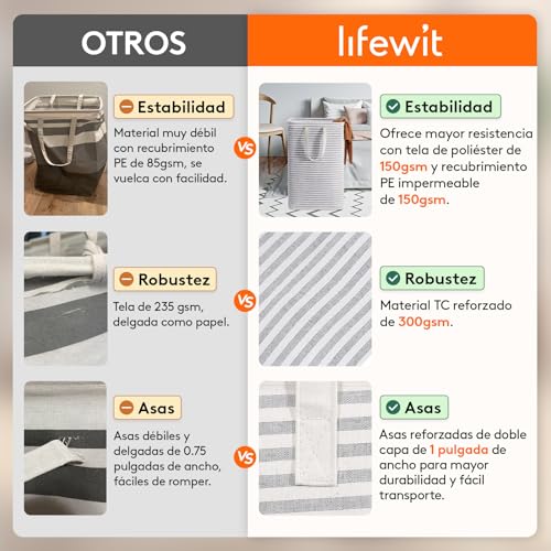 Opiniones y reviews de lavadoras easy son buenas , listamos los 10 mejores. 25 Imagen adicional