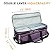 Luxiv Double-Layer Carrying Case for Cricut Explore/Air/Maker - Portable 2 Layer Bag for Cricut Cut Machines