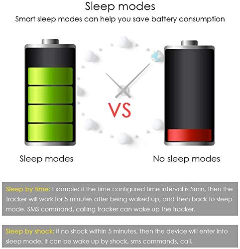 4G Lte Vehicles Car Gps Tracker,Waterproof 4G Gps Tracking Device Motorcycle Trucks Locator Finder Strong Magnetic/Real Time Track/Alarm/Monitor 7800 Mah - 4G Tk915 #TOP5