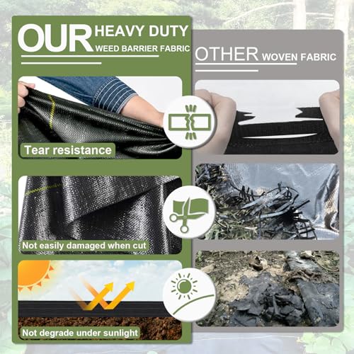 Kanagawa KW-WB-08300H90-B 8Ftx300Ft Premium Weed Barrier Landscape Fabric Heavy Duty 3.5Oz thumb #3