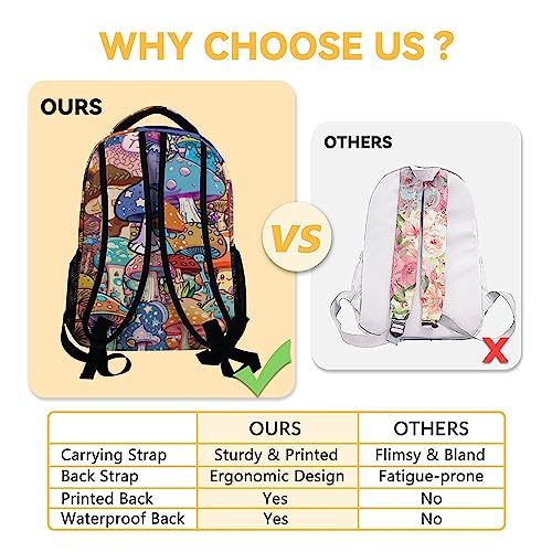 Mushroom Backpack for Girls, 16 Inch Colorful Backpacks for School, Cute Lightweight Bookbag for Kids4