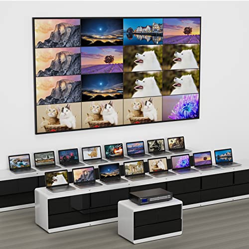 Image of 4K HDMI Matrix 16x16 - 16 in 16 Out Rack Mount Switcher & Splitter With IR Remote, 4K@30Hz EDID HDCP RS232 LAN Control