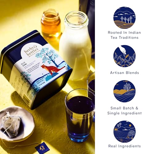 Image of Herbs & Kettles Blue Chai Boba Kit | Butterfly Pea Flower Chai with Ginger, Cardamom, Cloves & Cinnamon + Chewy Tapioca Pearls | Complete DIY Caffeine-Free Bubble Tea Kit with Reusable Straws |