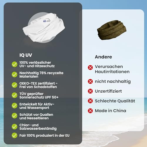 iQ-UV Tube Schlauchschal Sonnenschutz iQ-Company Weiß