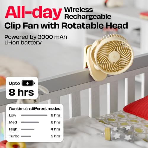 Image of NUUK KLĪP Rechargeable Clip Fan | 3000mAh Battery | Up to 8 hrs Runtime | Super - silent BLDC Motor | 4 Speed Modes | 360 Manual Head Rotation | Strong 0-55mm Clamp | Type-C Charging