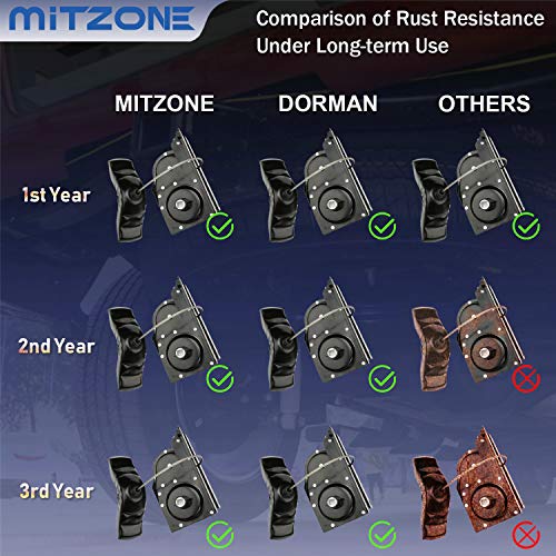 Spare Tire Hoist Spare Tire Winch Carrier Compatible With 1997-2003 Ford F-150 2004 Ford F-150 Heritage 1997-1999 Ford F-250 1997 Ford F-250 Hd 2002 Lincoln Blackwood 924-526 1L3Z1A131Aa 2L3Z1A131Aa #TOP4