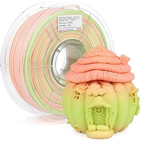 iSANMATE Matte Rainbow Filament Bundle Cover