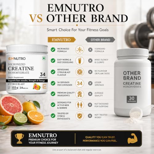 Image of Creatine Monohydrate Micronized Powder, Citrus Blast Flavour, 103 g | Easy Mix Creatine Supplement for Men & Women | Pre & Post Workout | Gym & Fitness Nutrition