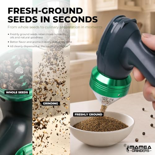 Image of Mamba Original USB One-Hand Spice Grinder with Aluminum Teeth, Gray | Aluminum teeth, one-handed prep, clear cone spout, USB cable, cleaning tools, reverse grinding, portable convenience