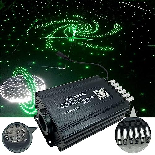 EVESOAR Car Home Fiber Optic Lights kit Star Ceiling Sky Light APP Remote Control (500pcs*0.03in*9.8ft+meteor250pcs)