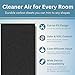 Activated Carbon Filter Pad - Cut to Fit Air Vent Filters for Home, AC, Furnace, Range Hood & Vent - Charcoal Filter Sheets Material for Dust, Odor, Smoke & Allergen Removal - 1 Pack