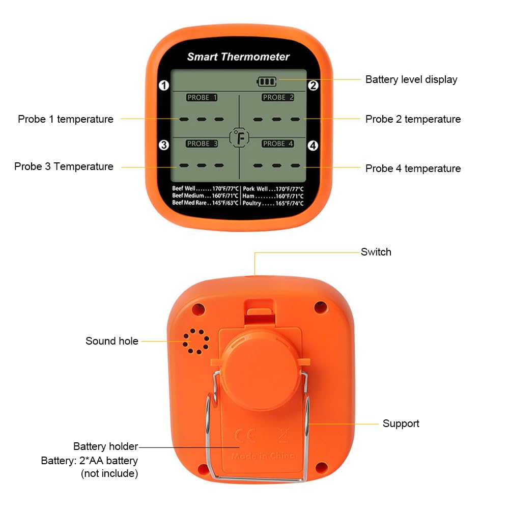 Luocute Termómetro Inteligente para Carne, Inalámbrico Digital con 2 o 4 Sondas, Control de Aplicación para Cocinar, Pantalla LCD Grande, Alarma de Temperatura, para Barbacoa, Parrilla, (4 sondas)