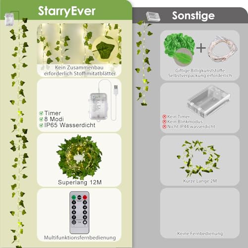 Guirlande lumineuse LED à piles 12m lierre et fleurs avec télécommande - 4