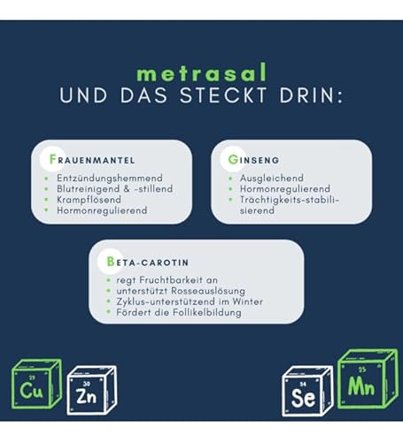 navalis metrasal Breeding Pellets | 1 kg | Ergänzungsfuttermittel für Pferde | Zur Unterstützung der Zyklusaktivierung nach dem Winter & Vorbereitung von Stuten auf die Decksaison