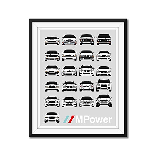 BMW M Car History Inspired Poster Print Wall Art Decor Handmade of all BMW M Power Cars M3, M4, M5, M2, M6, M1 and more
