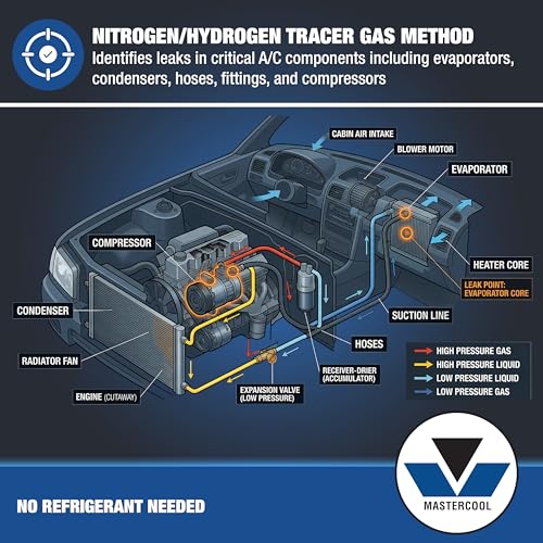 Image of Mastercool 53551 Automotive A /C Tracer Gas Leak Detection Kit, 95% Nitrogen / 5% Hydrogen System, Includes 55975 IntellaSense III Detector, R134a & R1234yf Compatible